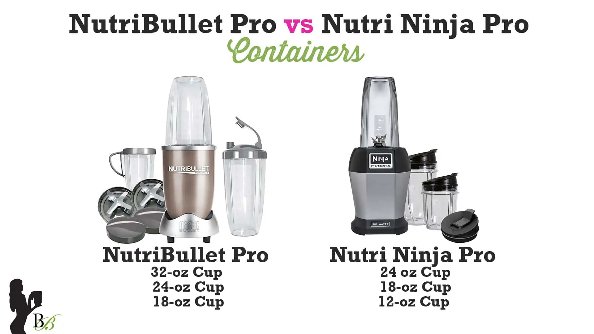  Ninja Nutri Pro Compact Personal Blender, with 18 Oz. and 24  Oz. To Go Cups, in a Black and Silver Finish: Home & Kitchen