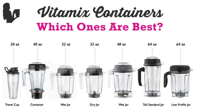 Vitamix blenders  Best blenders, Recipe roundup, Glass food storage